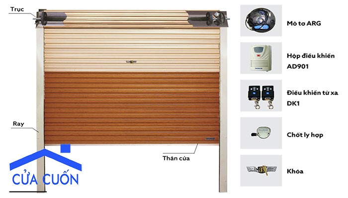cửa cuốn tại hải phòng